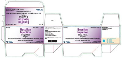 Busulfan Injection Carton Labelv4